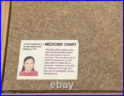 VTG Navajo Medicine Chart Wooden Box Arletta Henderson Native American 8x6x4