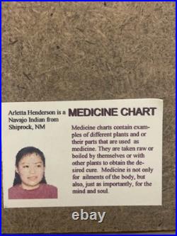 VTG Navajo Medicine Chart Wooden Box Arletta Henderson Native American 8x6x4